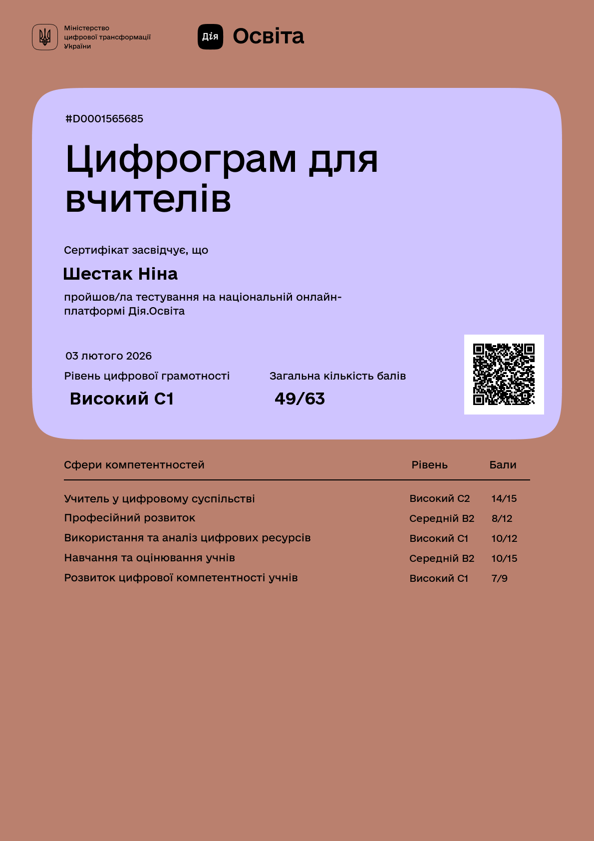 Шестак Н. П.